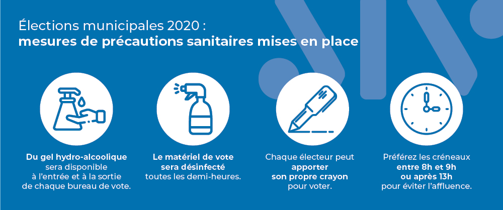 Infographie : mesures de précautions sanitaires mises en place pour les élections municipales - Montaigu-Vendée