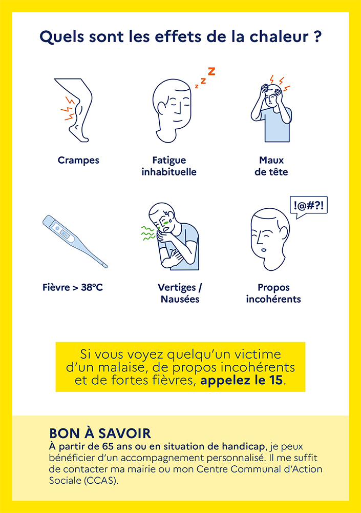 Visuel : quels sont les effets de la chaleur ?